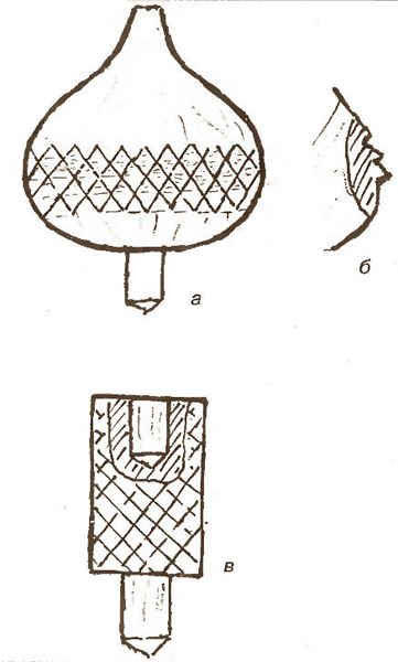 Основные этапы изготовления куполов