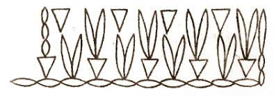 Узор из столбиков с тремя накидами